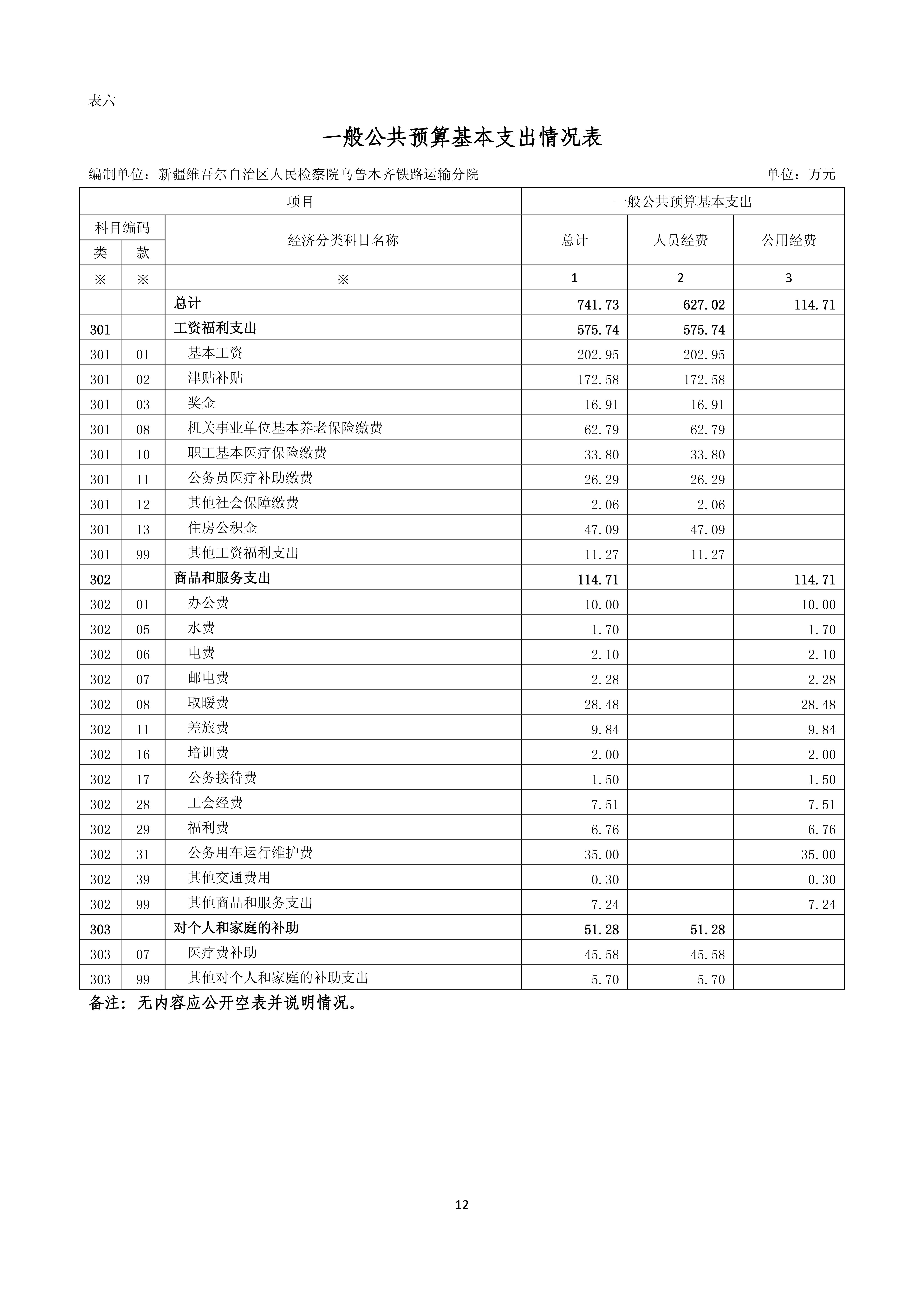 【016007】【新疆维吾尔自治区人民检察院乌鲁木齐铁路运输分院】【D】单位预算公开报告编写_11