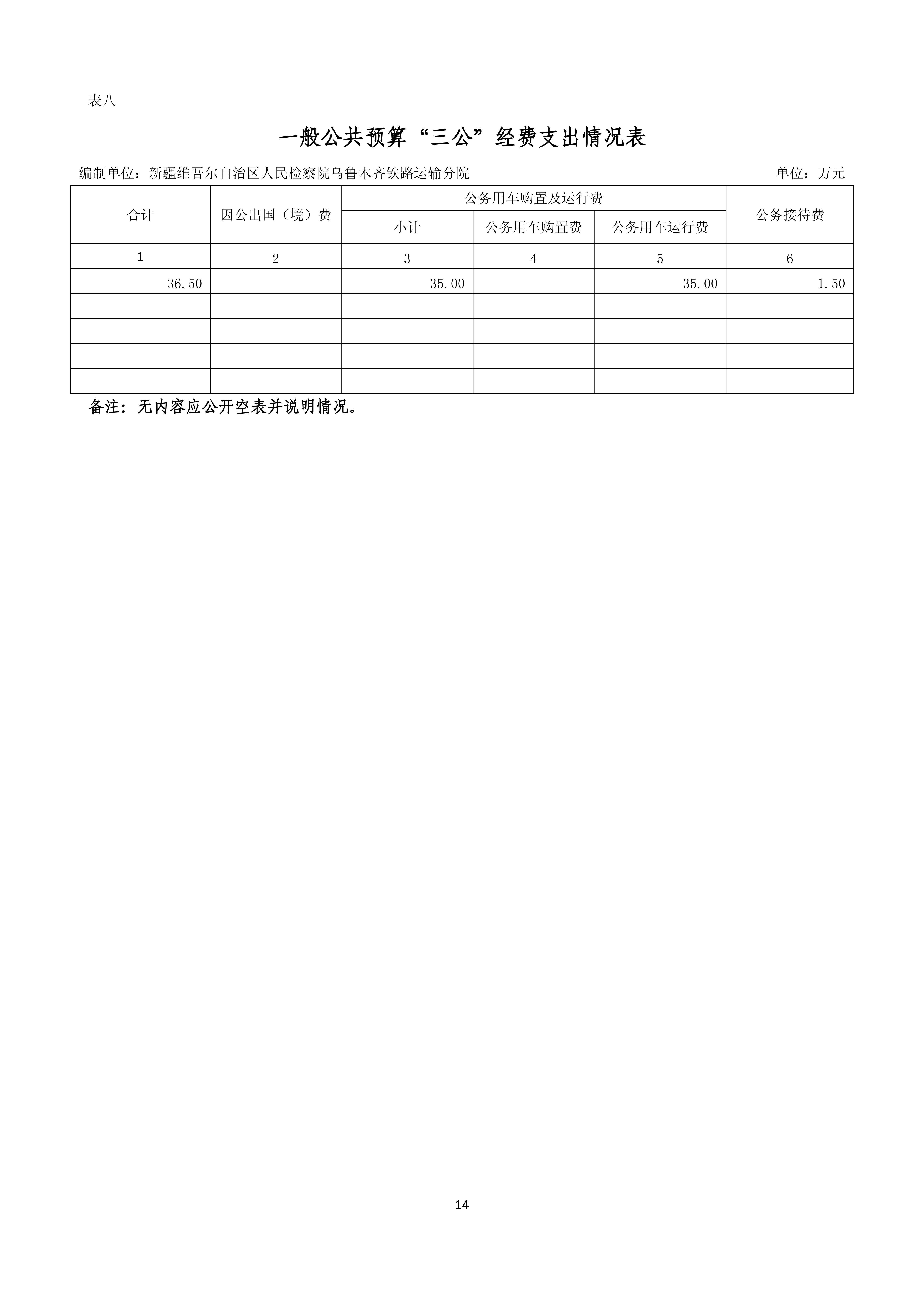 【016007】【新疆维吾尔自治区人民检察院乌鲁木齐铁路运输分院】【D】单位预算公开报告编写_13