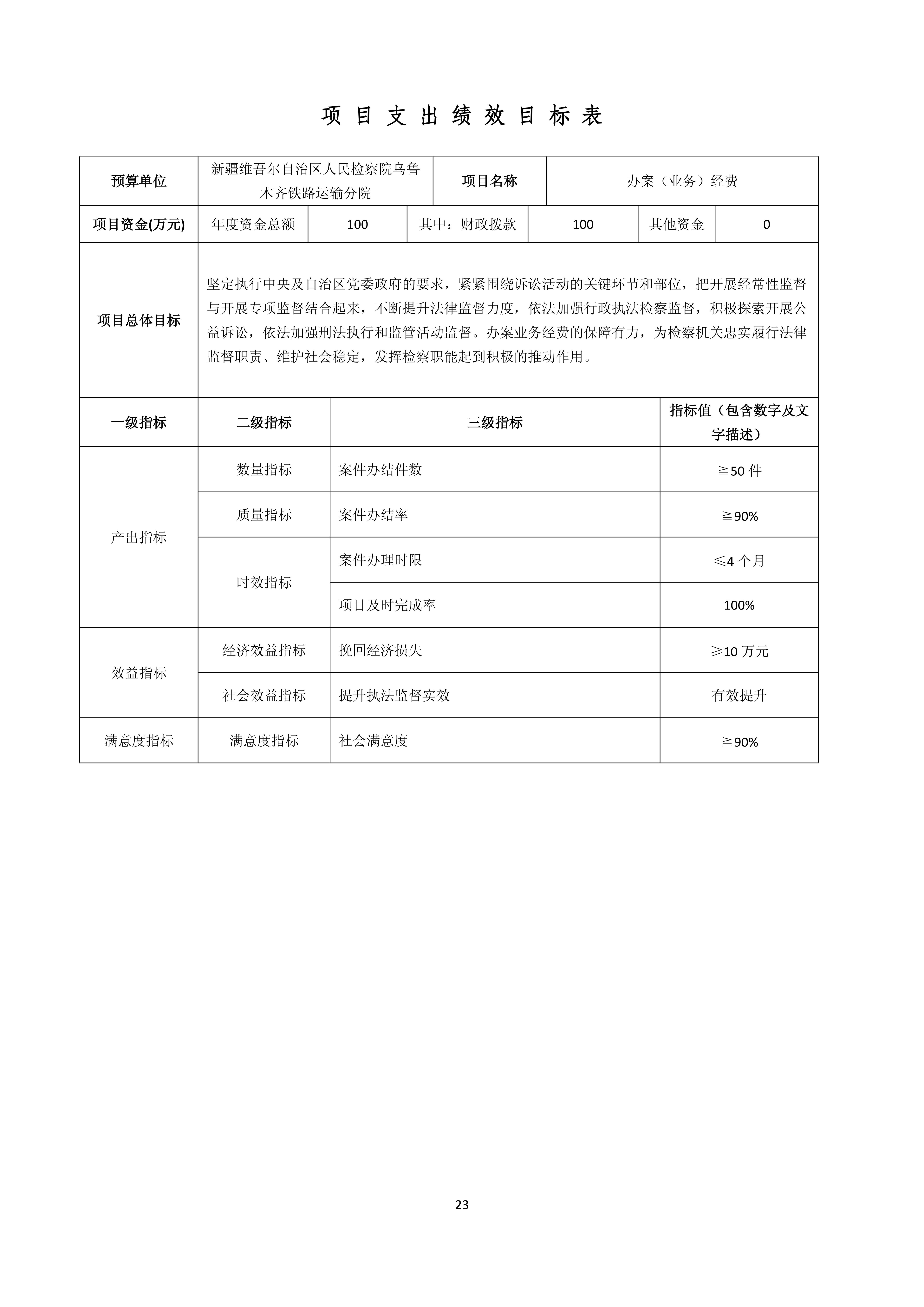 【016007】【新疆维吾尔自治区人民检察院乌鲁木齐铁路运输分院】【D】单位预算公开报告编写_22